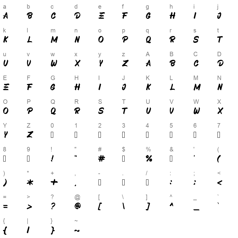 Skyscapers Character Map