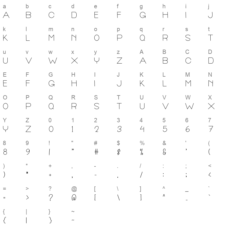 Smart Casual Character Map