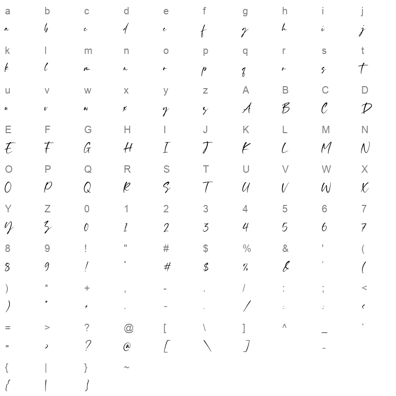 Smooth Destiny Character Map
