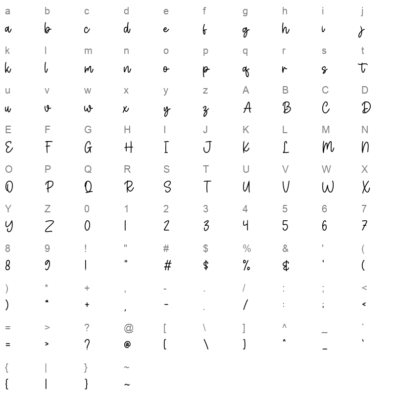 Snowberry Character Map