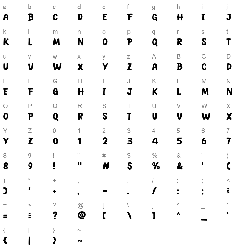 So hungry otf Character Map