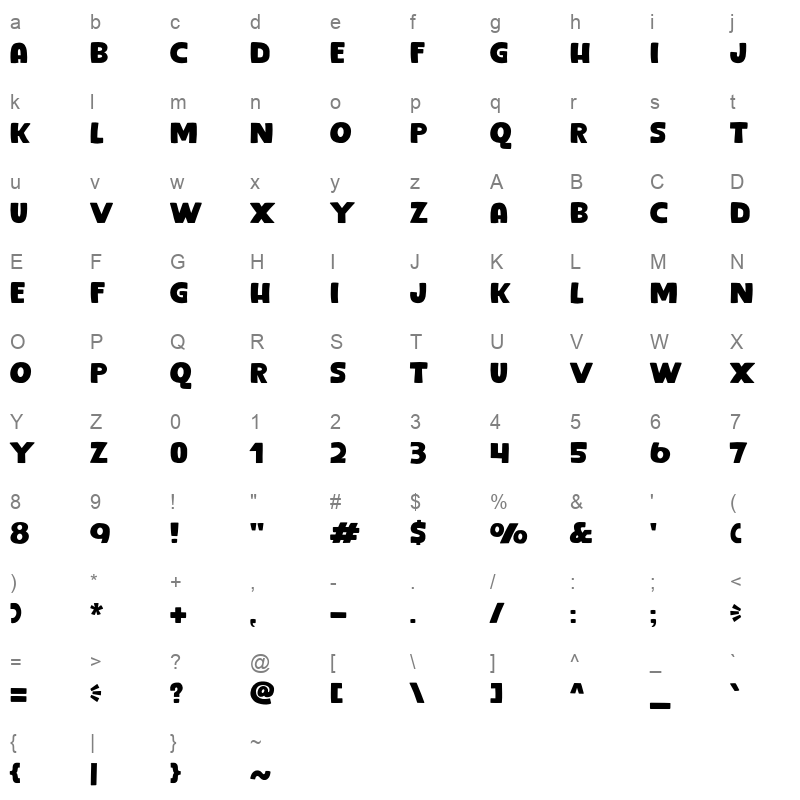 Sobread OTF Character Map