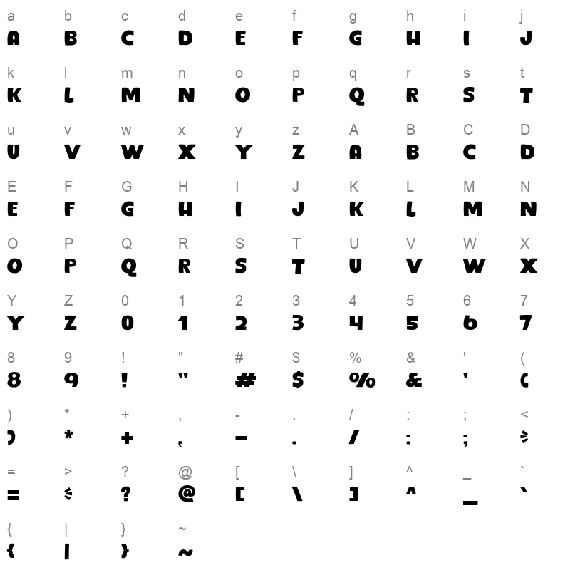 Sobread Character Map