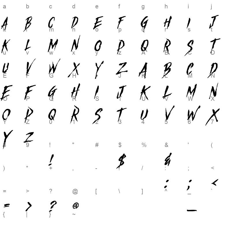 Something Unfriendly Slant Character Map