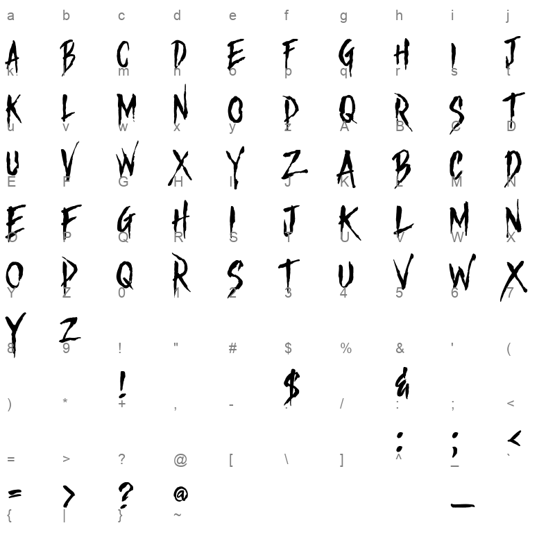 Something Unfriendly Character Map