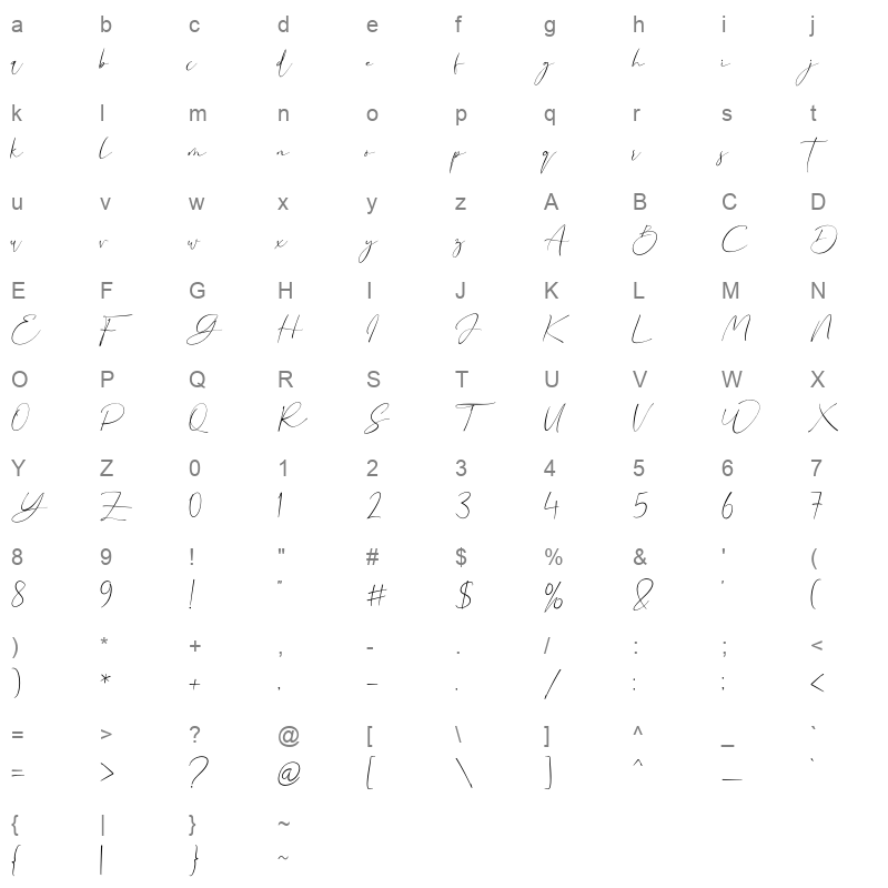 Sonia Evans Character Map