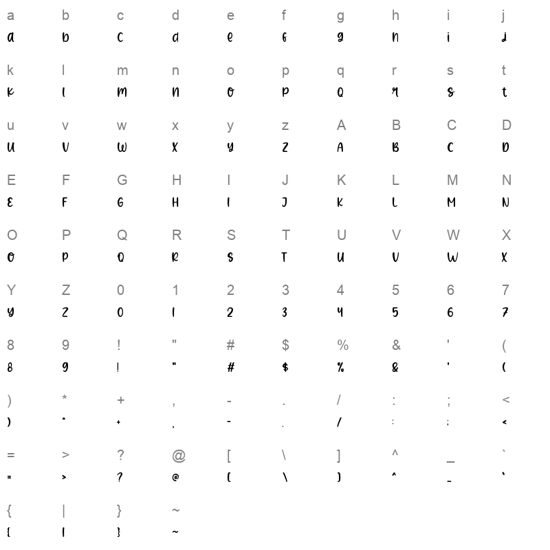 Sparkling Character Map