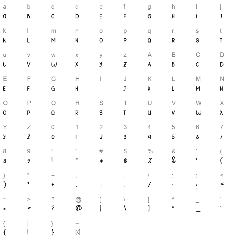 Start OTF Character Map