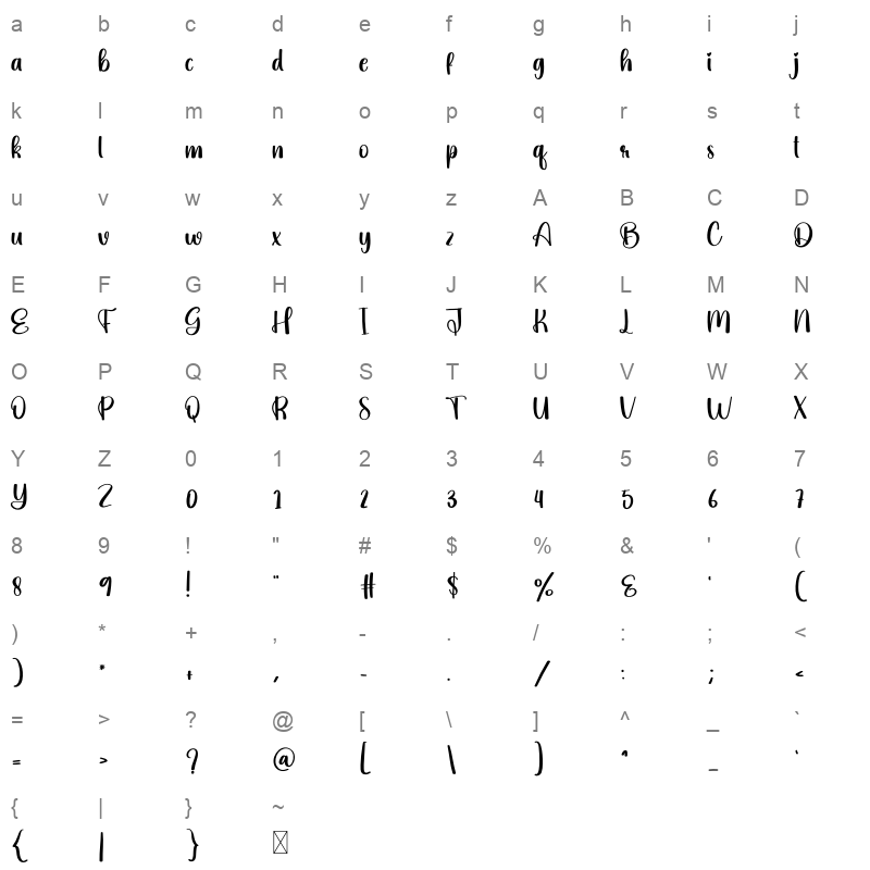 Staunch Character Map