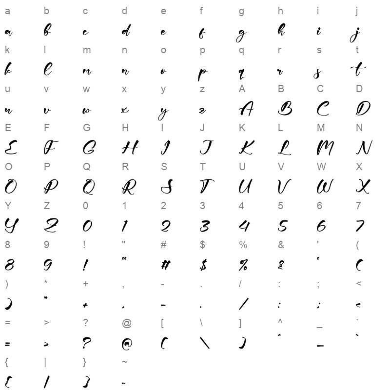Steinfild Character Map