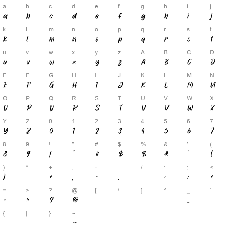 Steven Black son Character Map