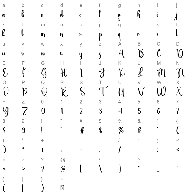 Stick Character Map