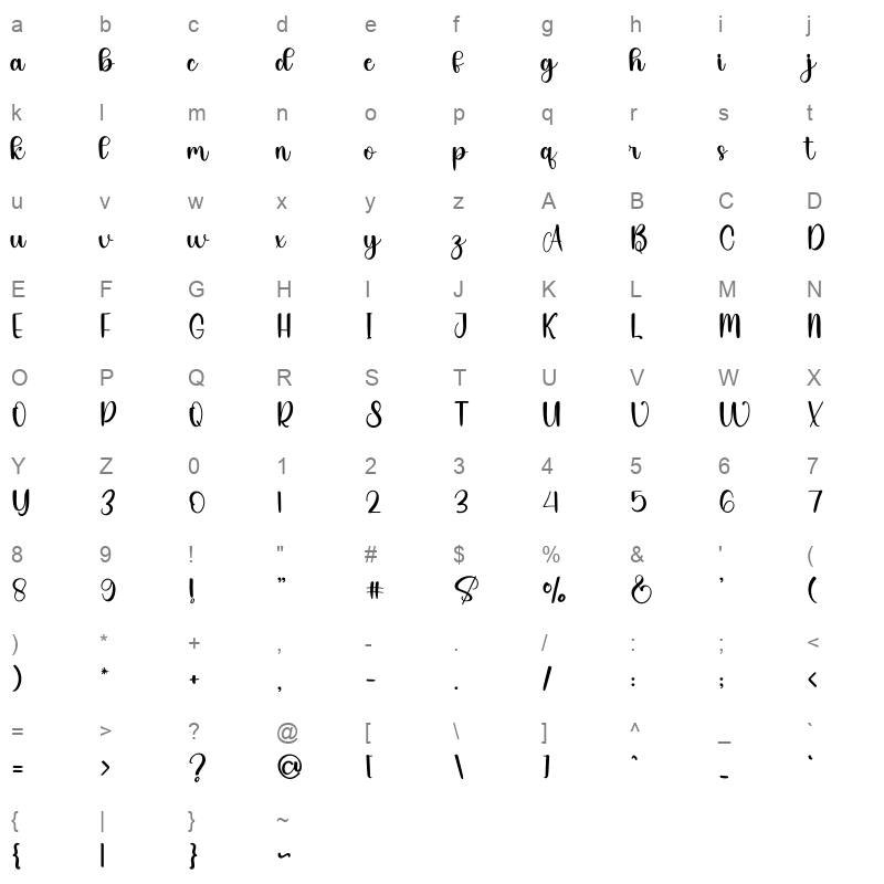 Stock Character Map