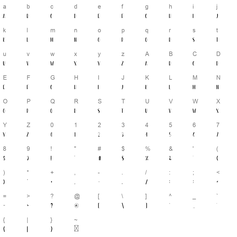 Storage Character Map