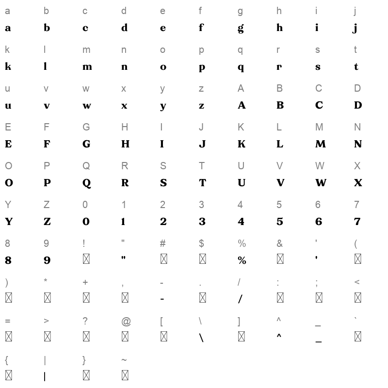 Stropica OTF Character Map