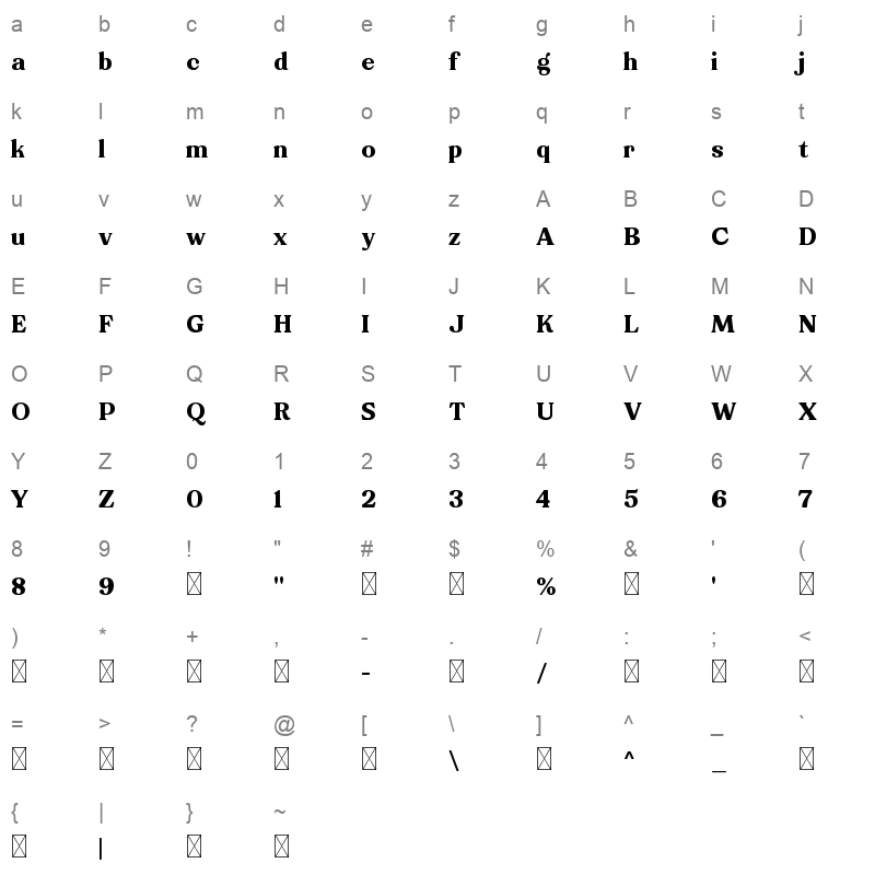 Stropica Character Map
