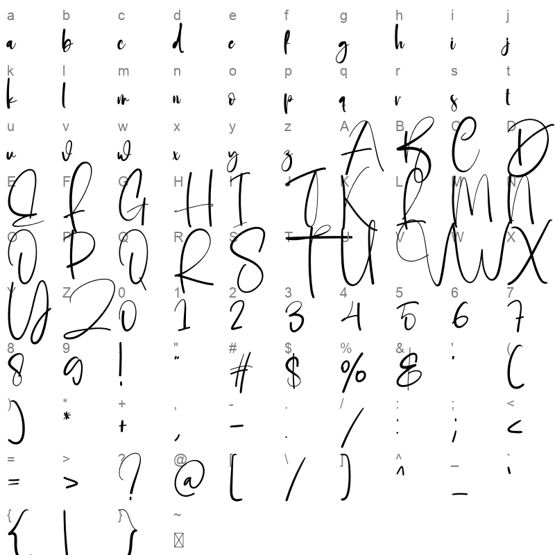 Style font OTF Character Map