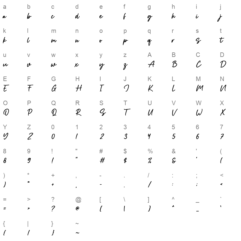 Style OTF Character Map