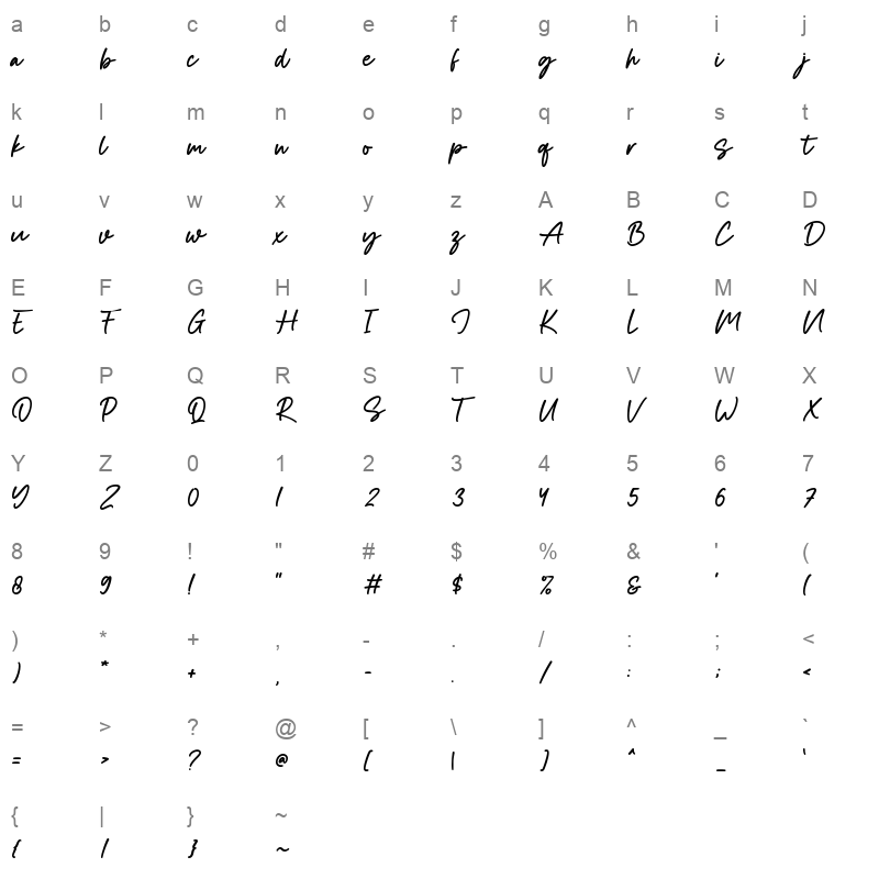 Style Character Map