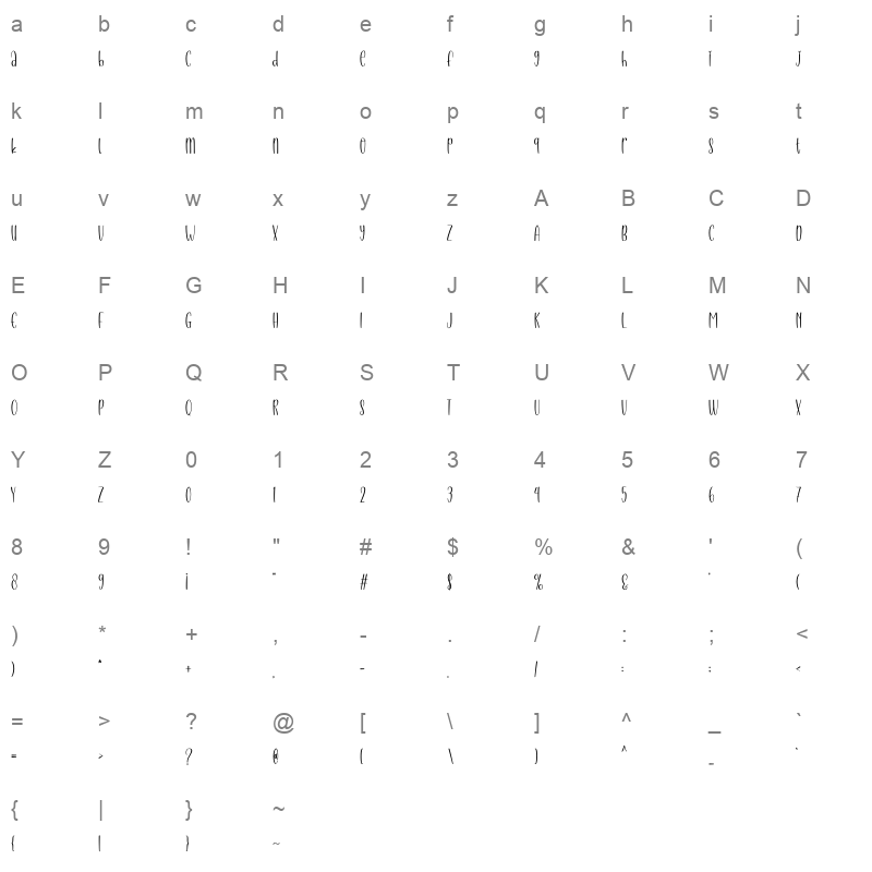 Stylish OTF Character Map