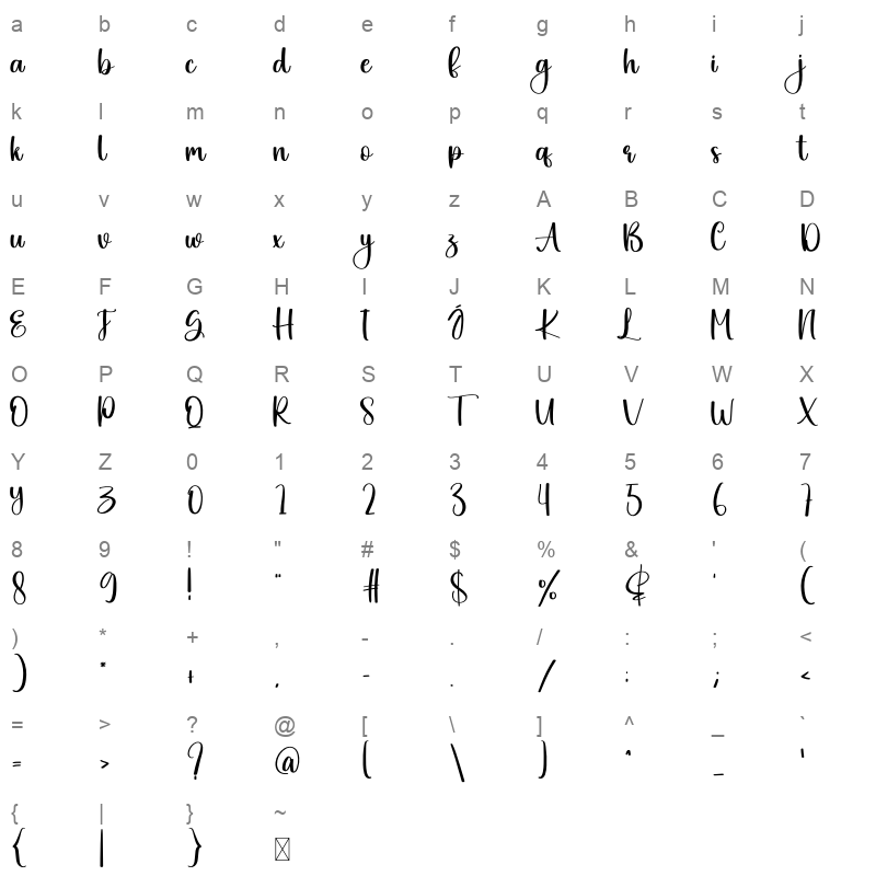 Summary font OTF Character Map