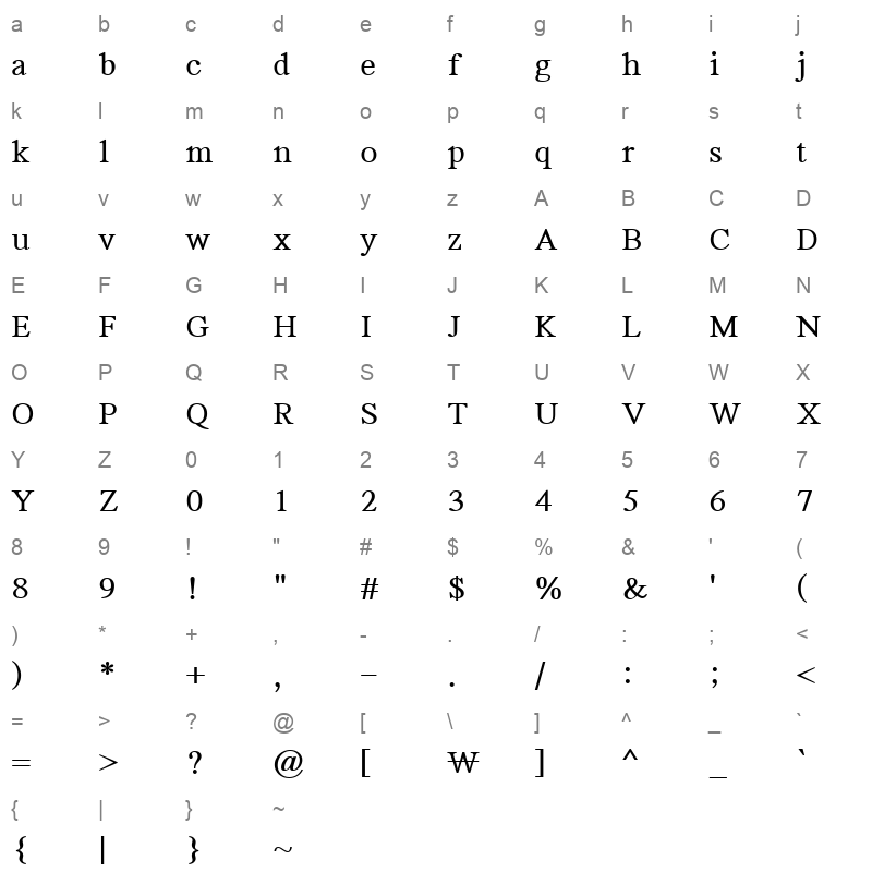 SunBatang Medium Character Map