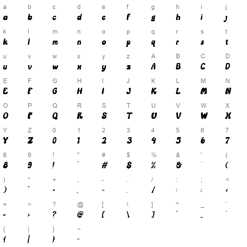 Sunday Milk Italic Character Map