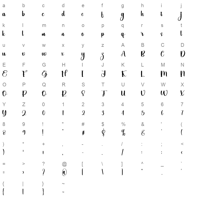 Sunday Character Map