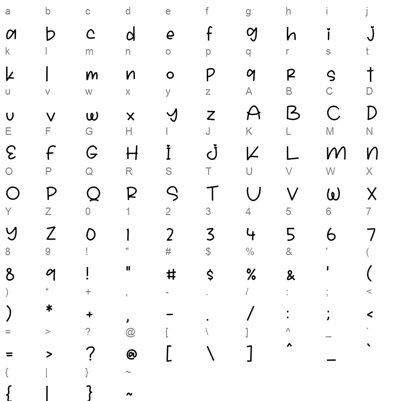 Sunflora Character Map