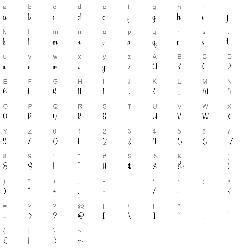 Sunlight Character Map