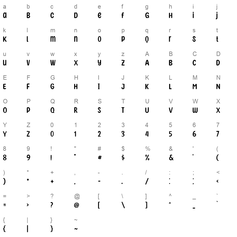 Sunny Spells Basic Character Map