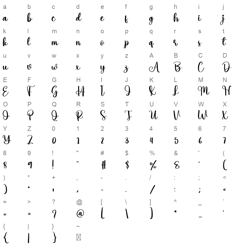Sunrice Character Map