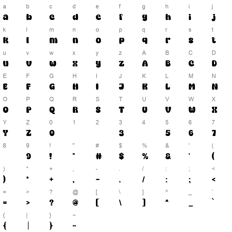 Super Chunky Character Map