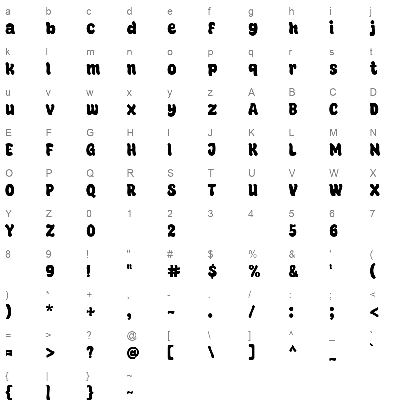 Super Ocean Character Map