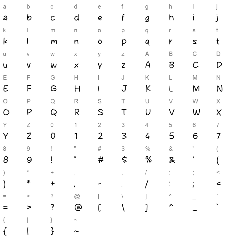 Suphand Character Map