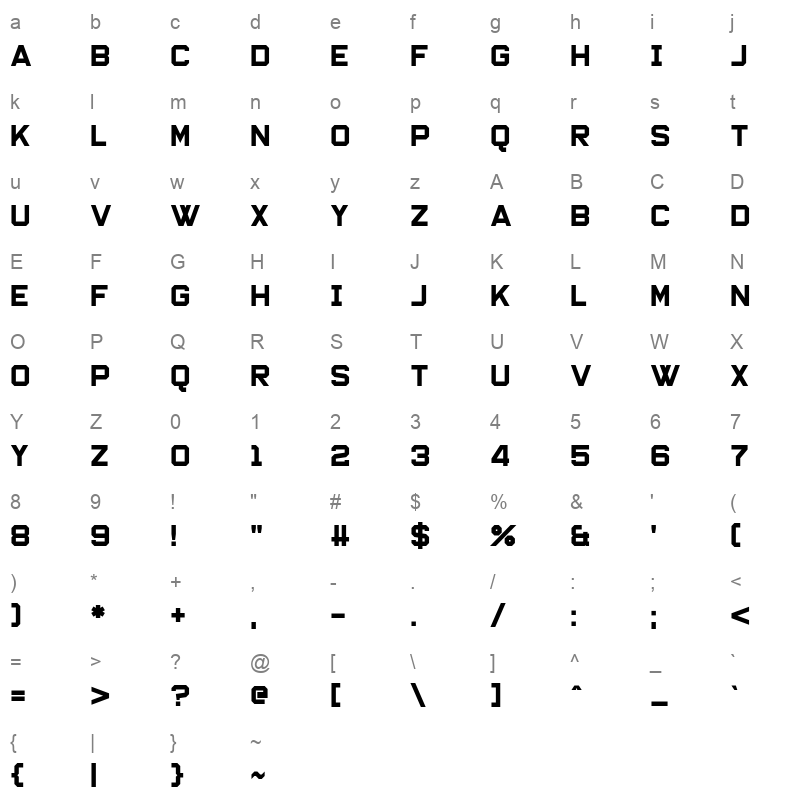 Survival Instinx Character Map