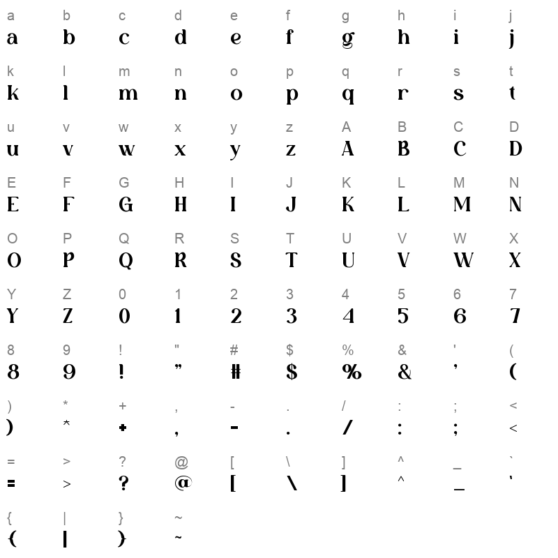 Suwargi Character Map