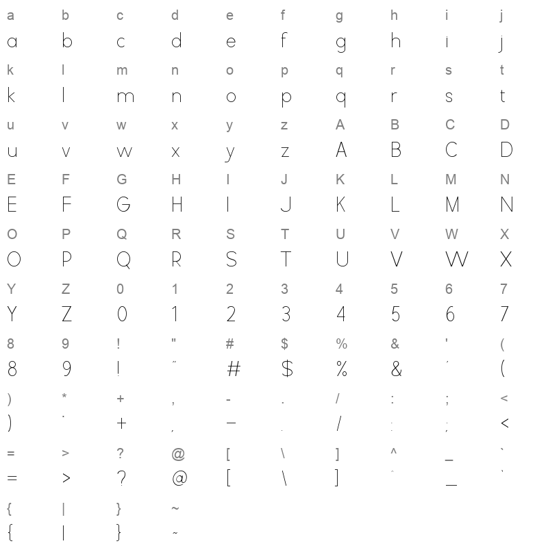 Sweet Bread Light Character Map
