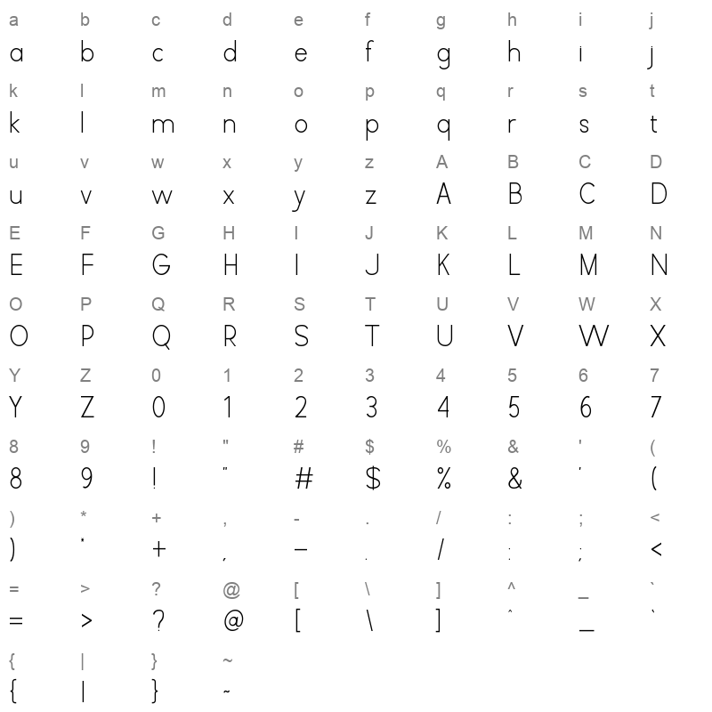 Sweet Bread Character Map