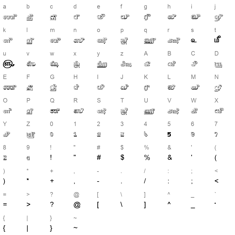 TAM Tamil147 Normal Character Map