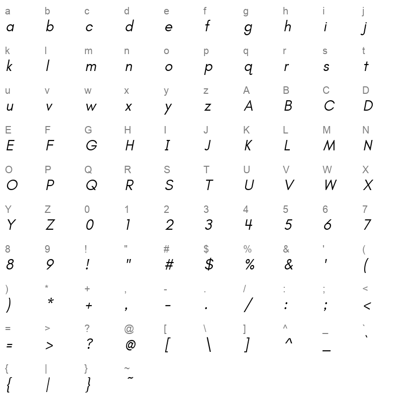Teachers Italic[wght] Character Map