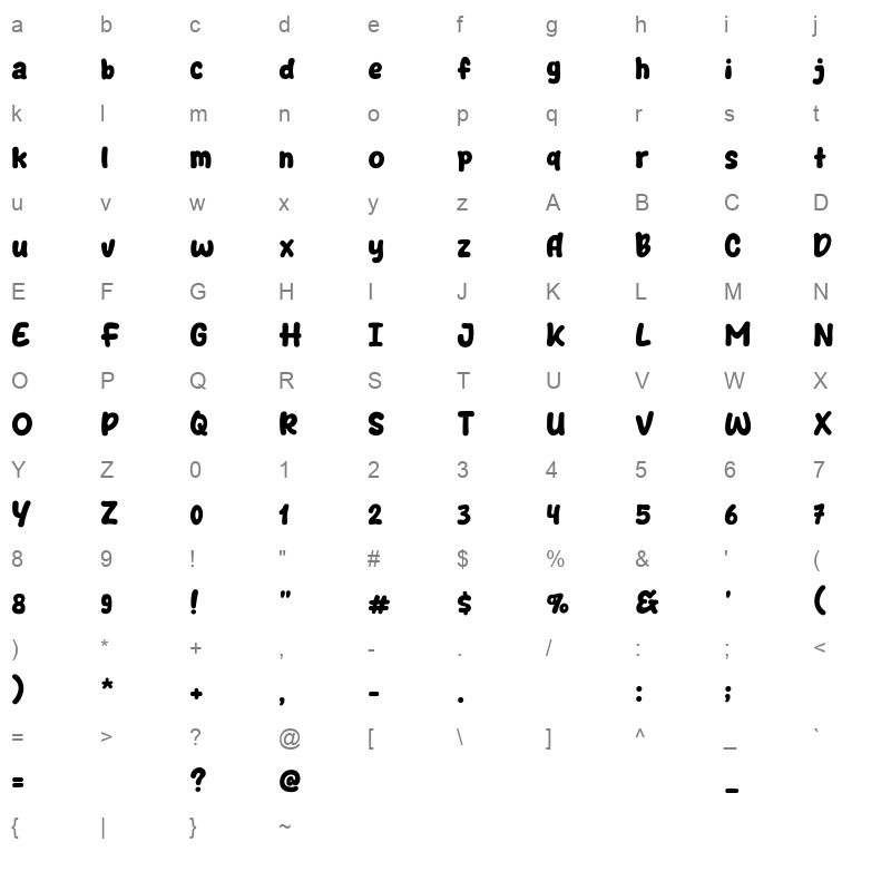 Tealand Character Map