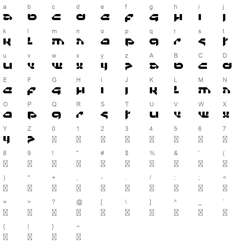Techla Character Map