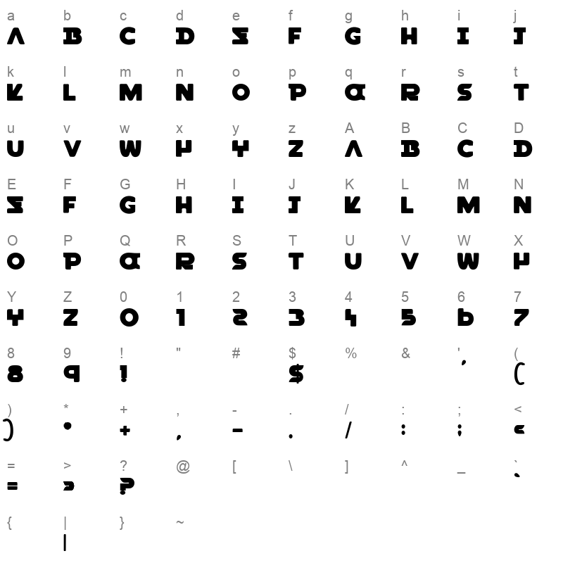 The 8th Dimension Character Map