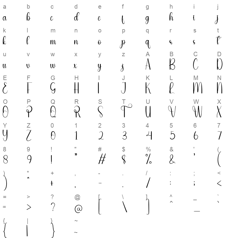 The Black Character Map