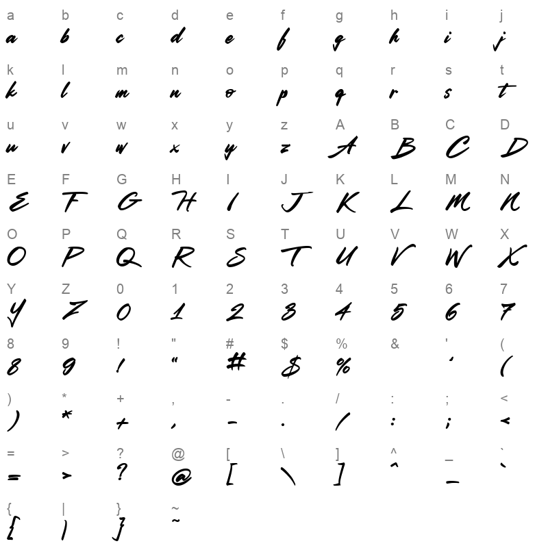 The Constellation Character Map