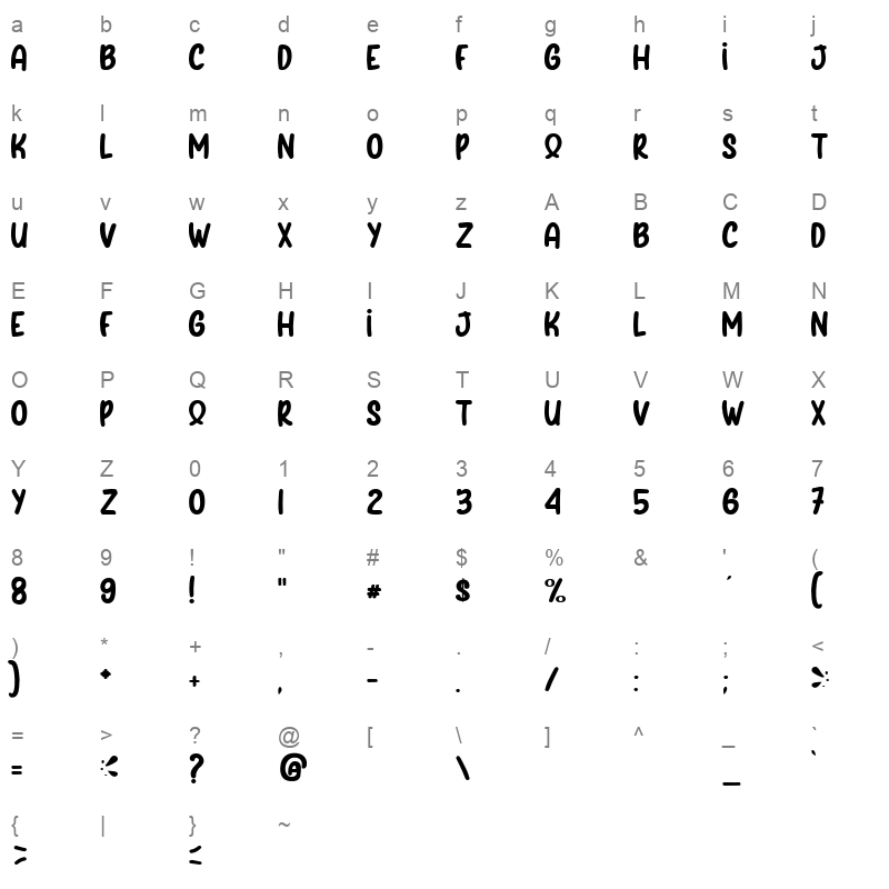The Golden Pussy font Character Map