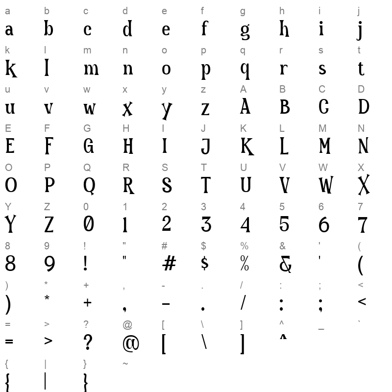 The Hoca Character Map
