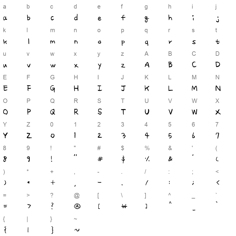 THE Hongcha Boy M Regular Character Map