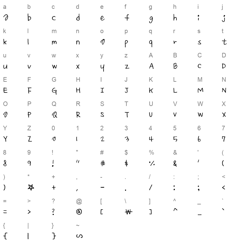 THE Hongcha Kongnamul Regular Character Map